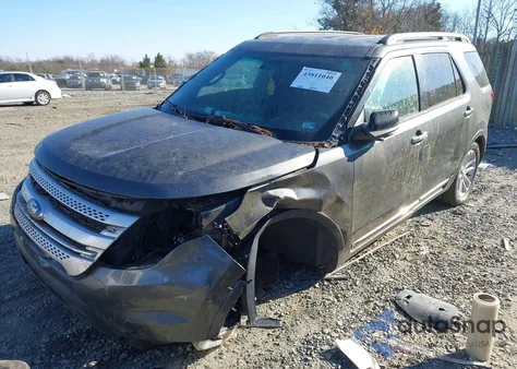 2015 Ford Explorer Xlt from USA, damaged, VIN 1FM5K7D88FGC52583